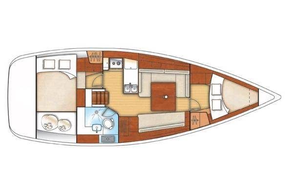 Beneteau Oceanis 37
