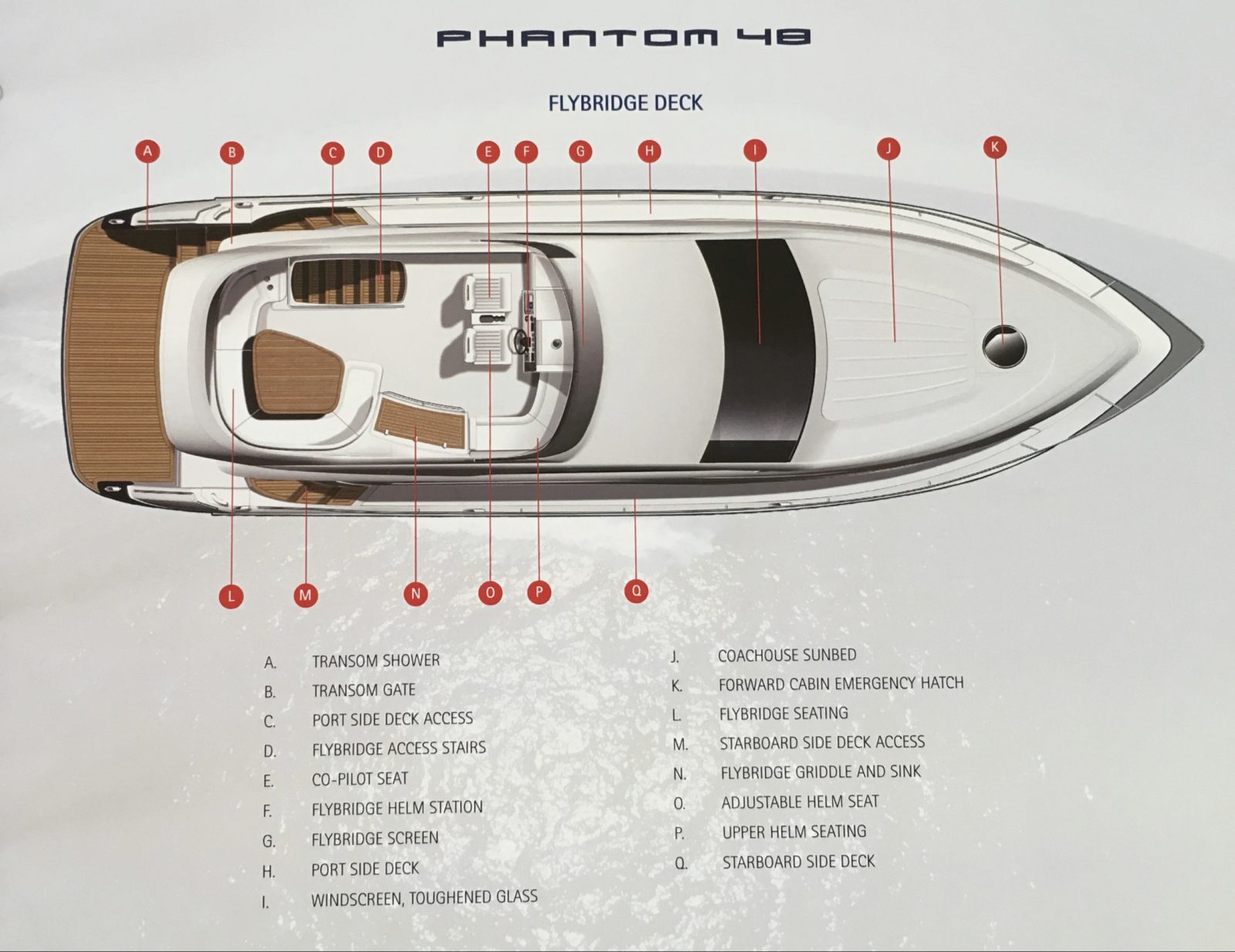 Fairline Phantom 48