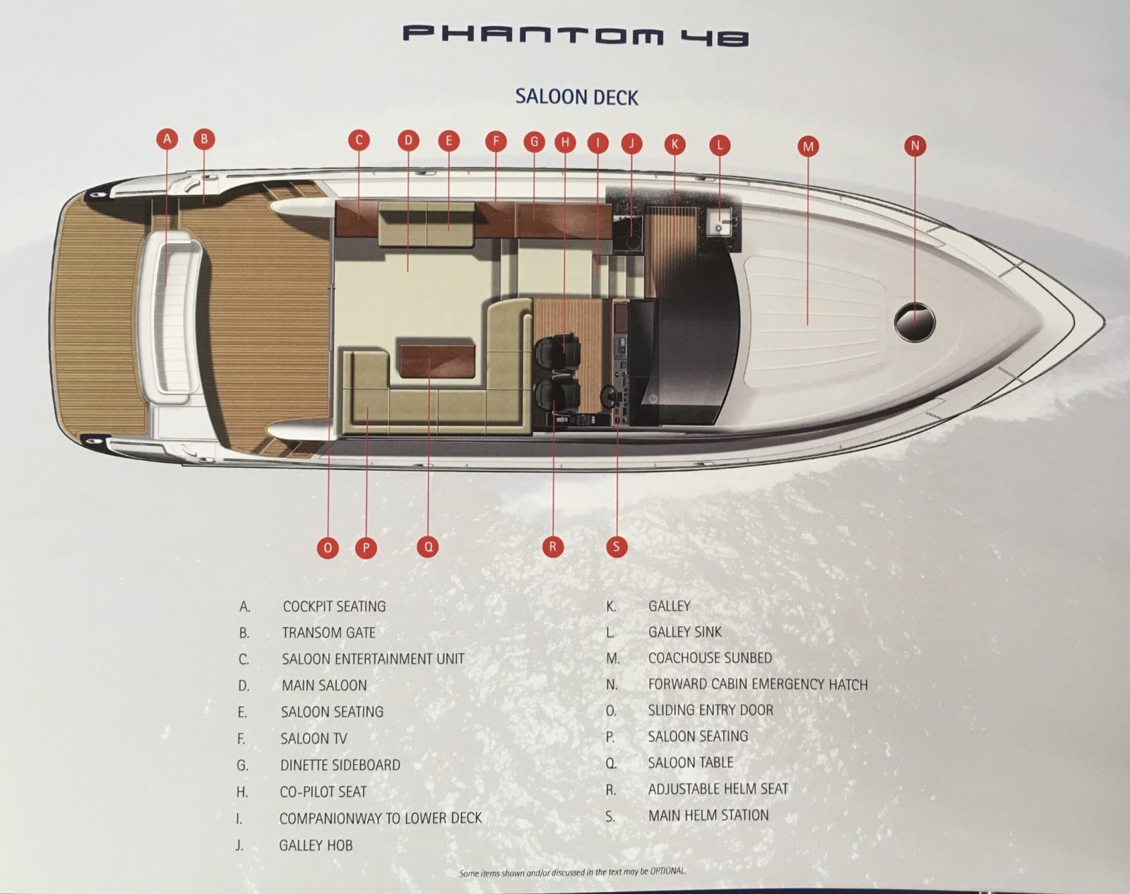 Fairline Phantom 48