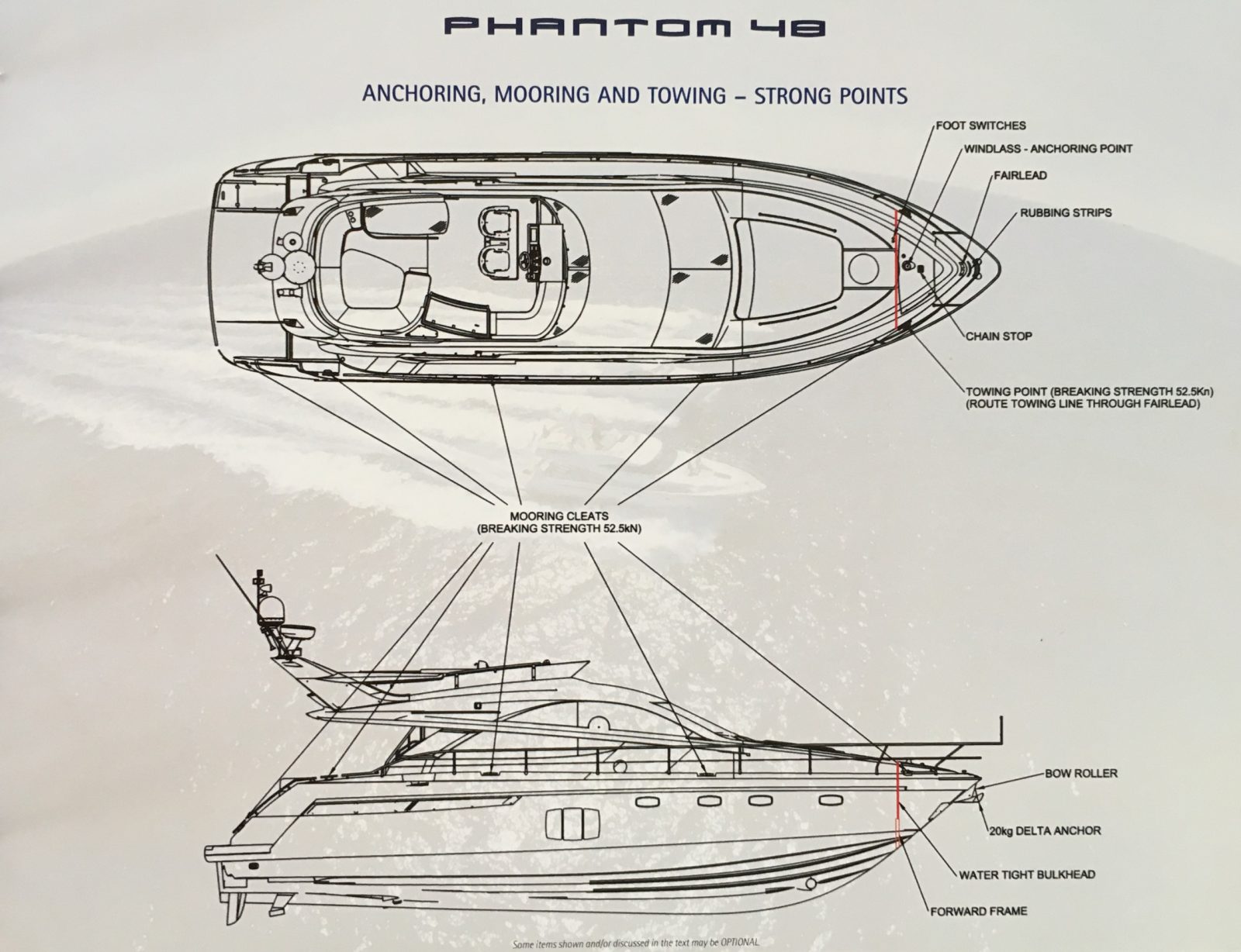 Fairline Phantom 48