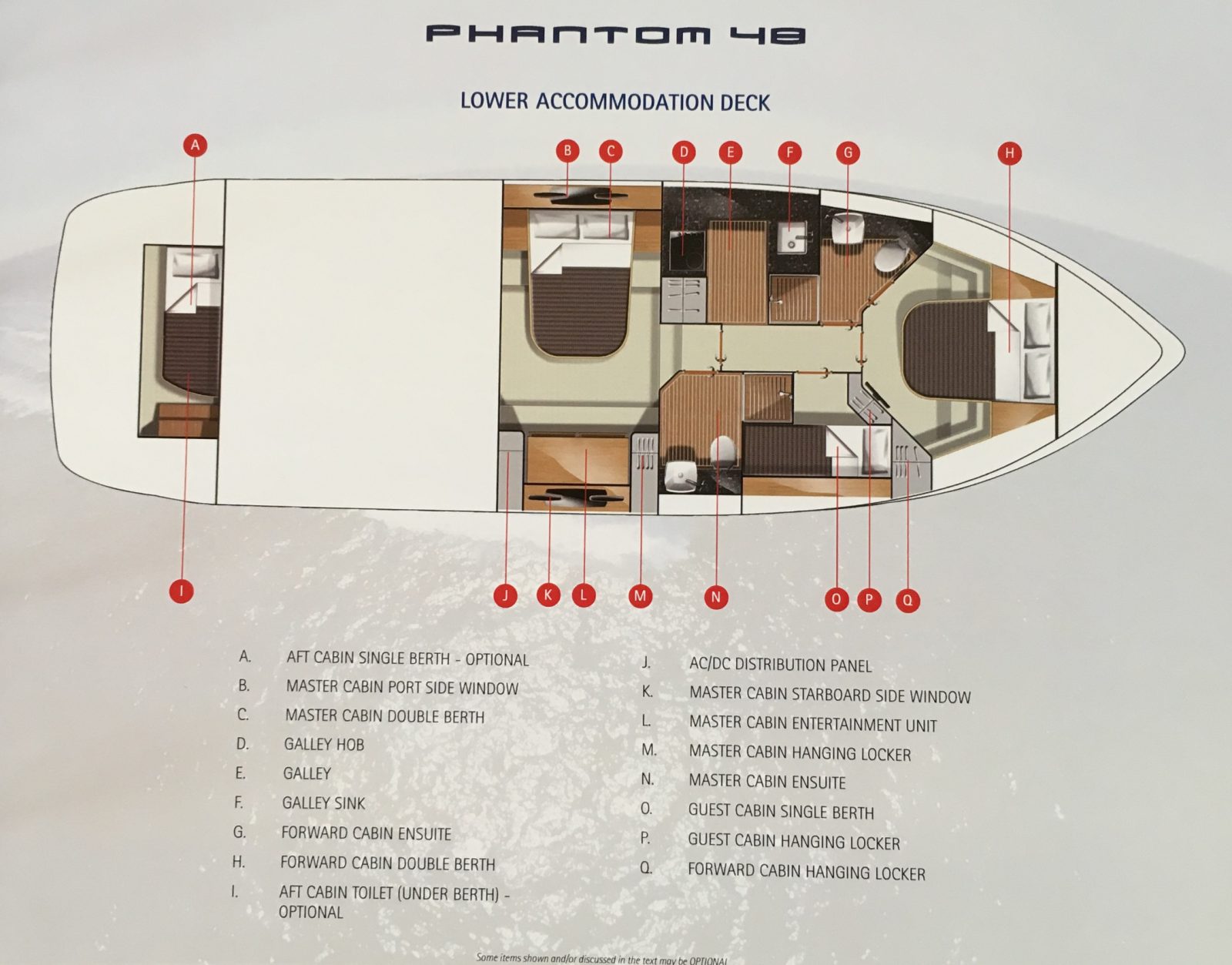 Fairline Phantom 48